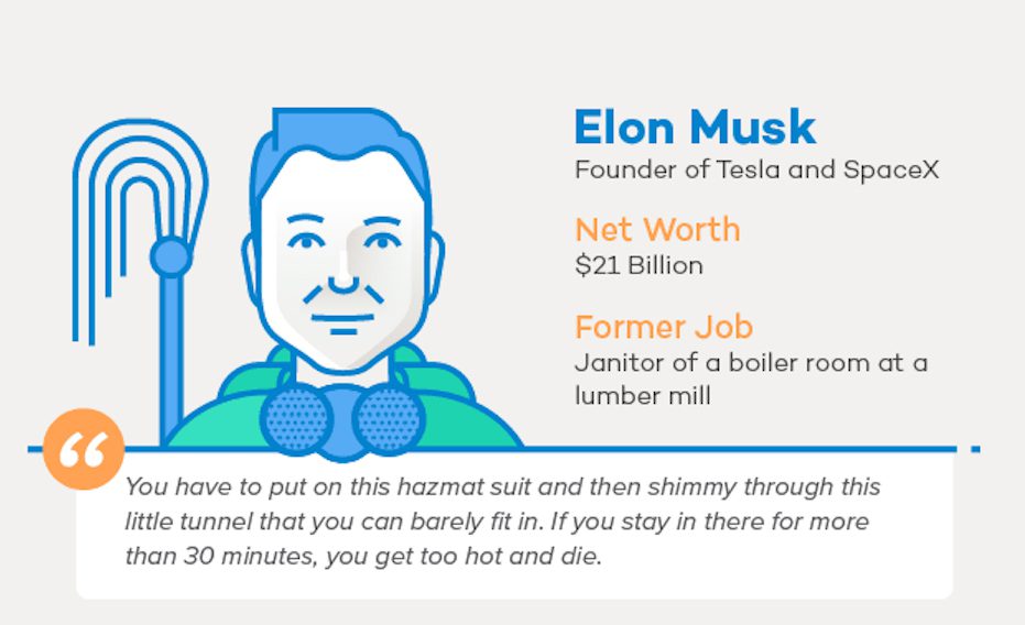 premier-job-entrepreneur-infographie
