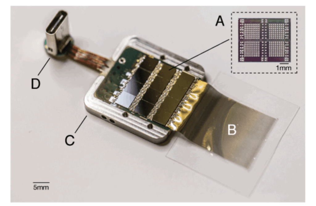 Source : Neuralink